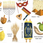 Еврейская традиция и праздники